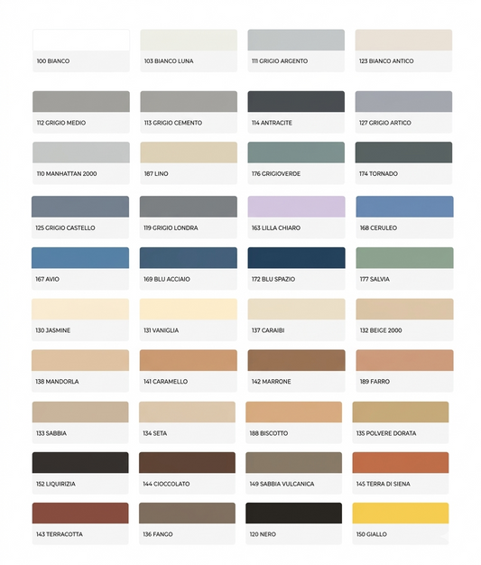ULTRAcolor Plus