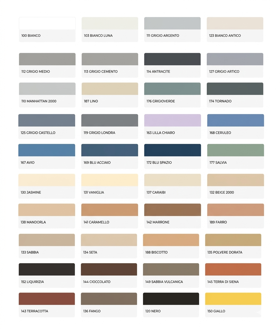 ULTRAcolor Plus